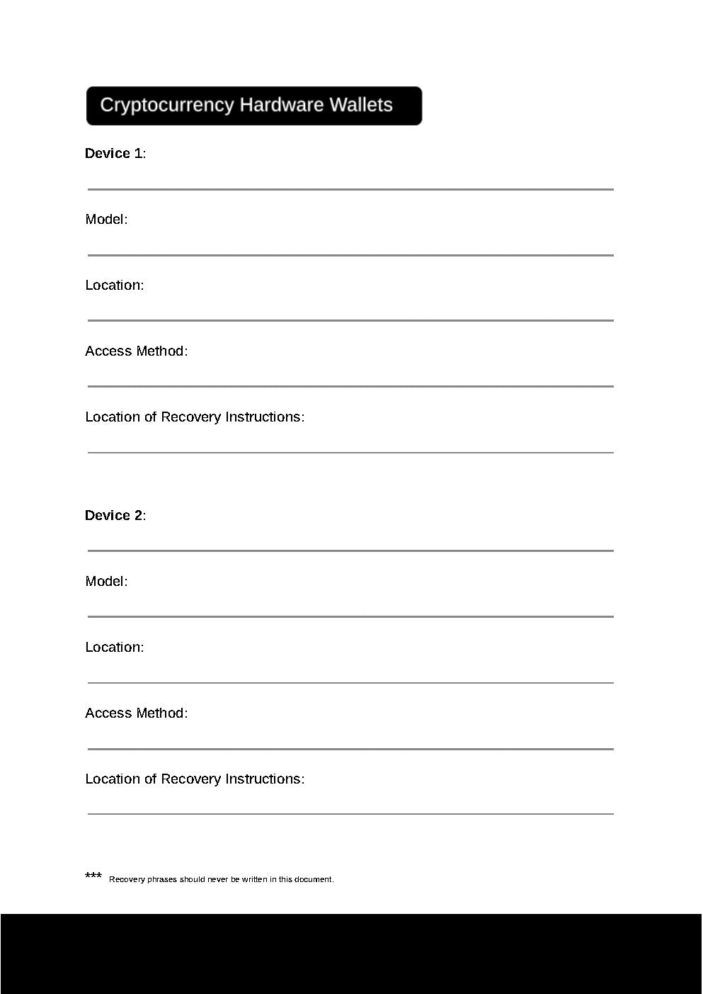 Device Inventory File