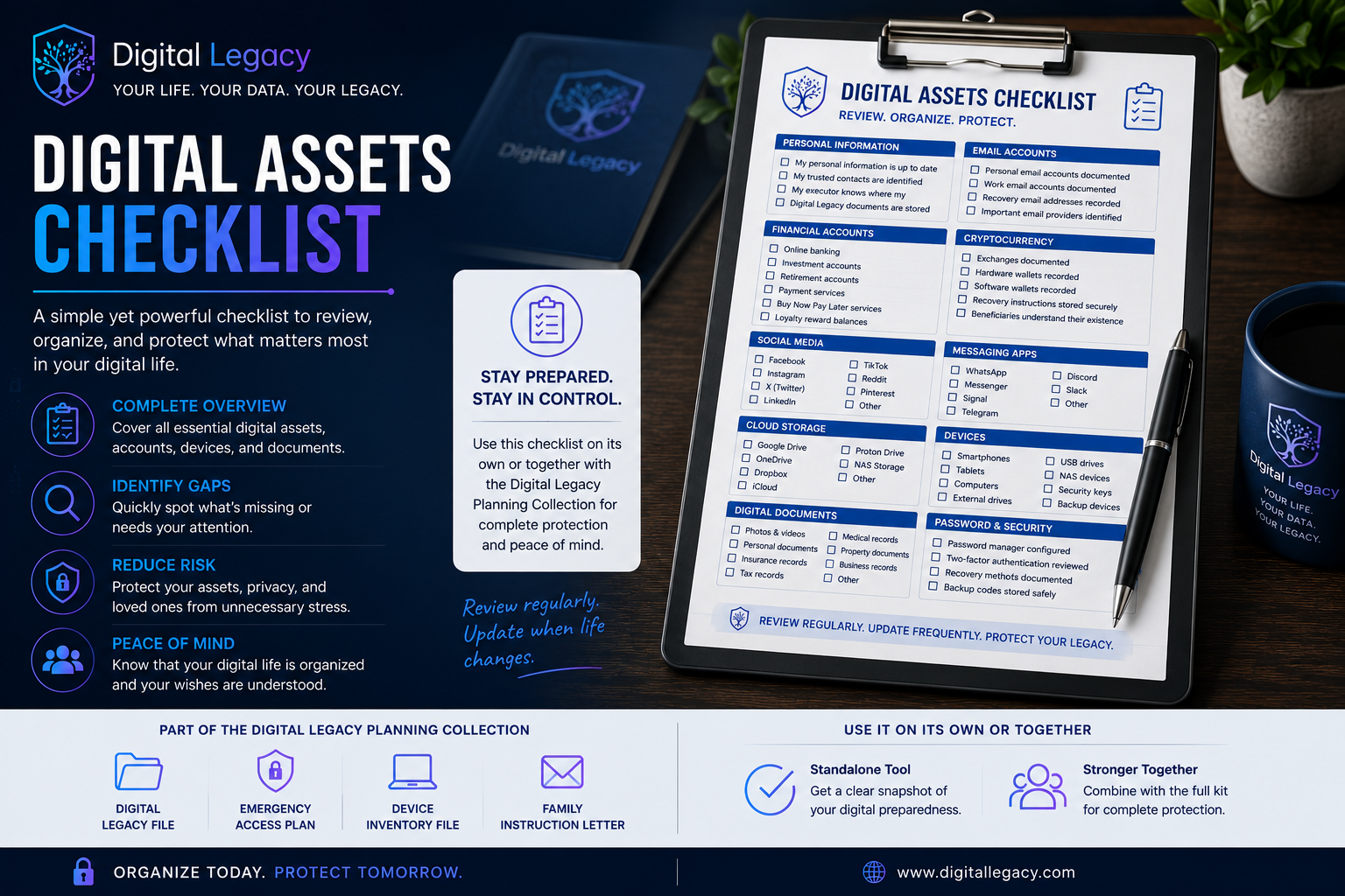 Digital Assets Checklist