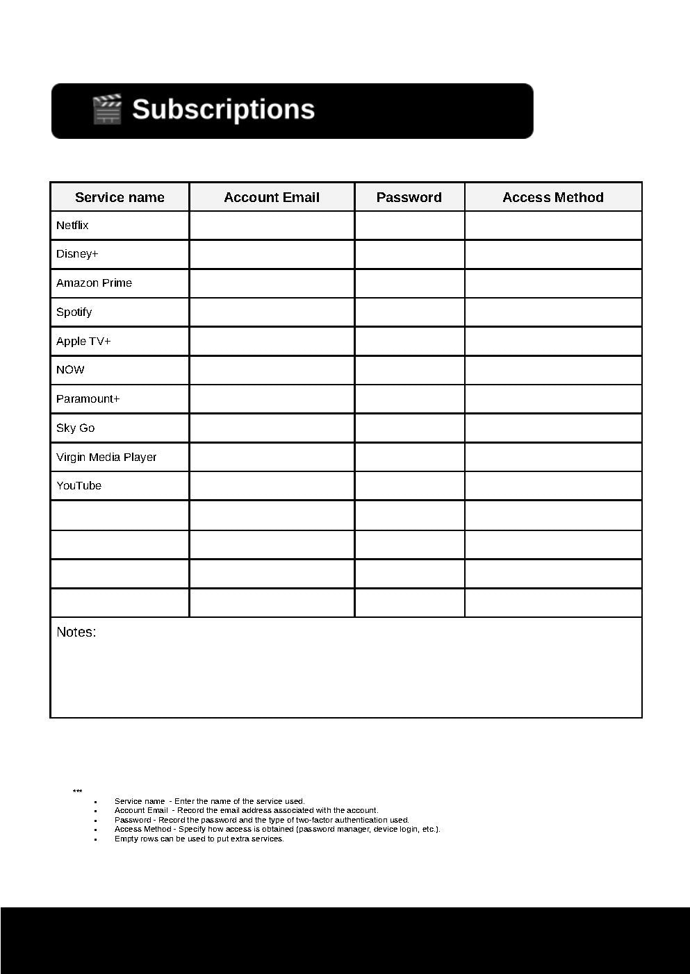 Digital Legacy File